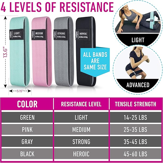Resistance Bands for Working Out with Workout Bands Guide. 4 Booty Bands for Women Men Fabric Elastic Bands for Exercise Bands Resistance Bands for Legs Bands for Working Out Hip Thigh Glute Bands Set-GravixFit