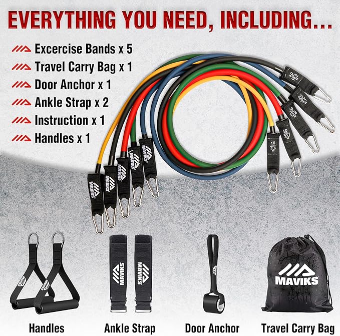 Exercise Resistance Bands for Working Out Set of 5 for Women and Men, Stretch Bands for Exercise, Physical Therapy, Arms Legs Workout, Stretching, Home Fitness-GravixFit