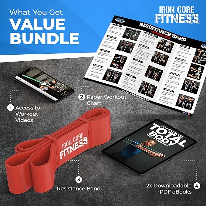 Pull Up Assistance Resistance Bands - Long Loop Power Bands for Men and Women - Strength Power Flexibility Training at Home & Gym - Ebooks & Workout Chart Included by Iron Core Fitness-GravixFit