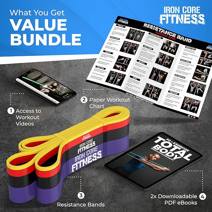 Pull Up Assistance Resistance Bands - Long Loop Power Bands for Men and Women - Strength Power Flexibility Training at Home & Gym - Ebooks & Workout Chart Included by Iron Core Fitness-GravixFit