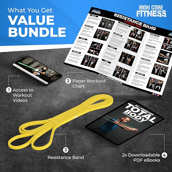 Pull Up Assistance Resistance Bands - Long Loop Power Bands for Men and Women - Strength Power Flexibility Training at Home & Gym - Ebooks & Workout Chart Included by Iron Core Fitness-GravixFit