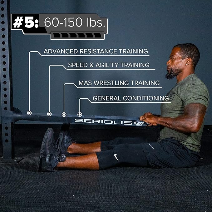 SERIOUS STEEL FITNESS Assisted 41" Pull-Up Band, Resistance & Stretch, Powerlifting & Pull-up Assist Loop (Single Band)-GravixFit