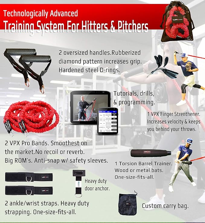 VPX Power Resistance Training System 3.0 | Total 3-Way Stacking Home, Gym, Sport Fitness | Men & Women | 220 LBs Adjustable Suspension Resistant Strength | Leg, Squat, Press, Push, Glute, Arm, LAT