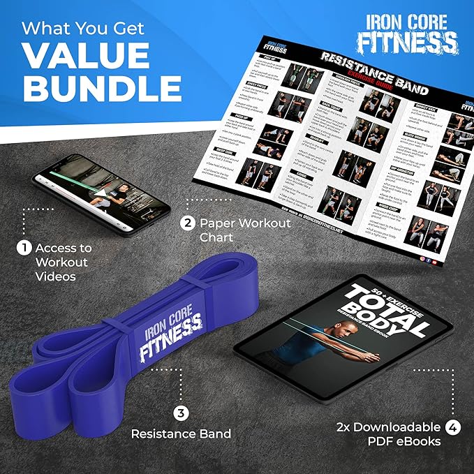 Pull Up Assistance Resistance Bands - Long Loop Power Bands for Men and Women - Strength Power Flexibility Training at Home & Gym - Ebooks & Workout Chart Included by Iron Core Fitness-GravixFit