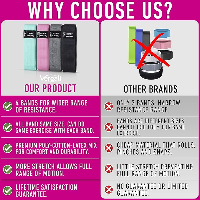 Resistance Bands for Working Out with Workout Bands Guide. 4 Booty Bands for Women Men Fabric Elastic Bands for Exercise Bands Resistance Bands for Legs Bands for Working Out Hip Thigh Glute Bands Set-GravixFit