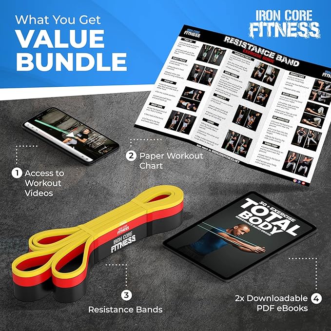 Pull Up Assistance Resistance Bands - Long Loop Power Bands for Men and Women - Strength Power Flexibility Training at Home & Gym - Ebooks & Workout Chart Included by Iron Core Fitness-GravixFit