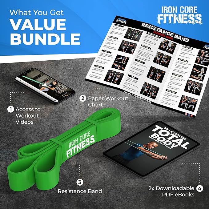 Pull Up Assistance Resistance Bands - Long Loop Power Bands for Men and Women - Strength Power Flexibility Training at Home & Gym - Ebooks & Workout Chart Included by Iron Core Fitness-GravixFit